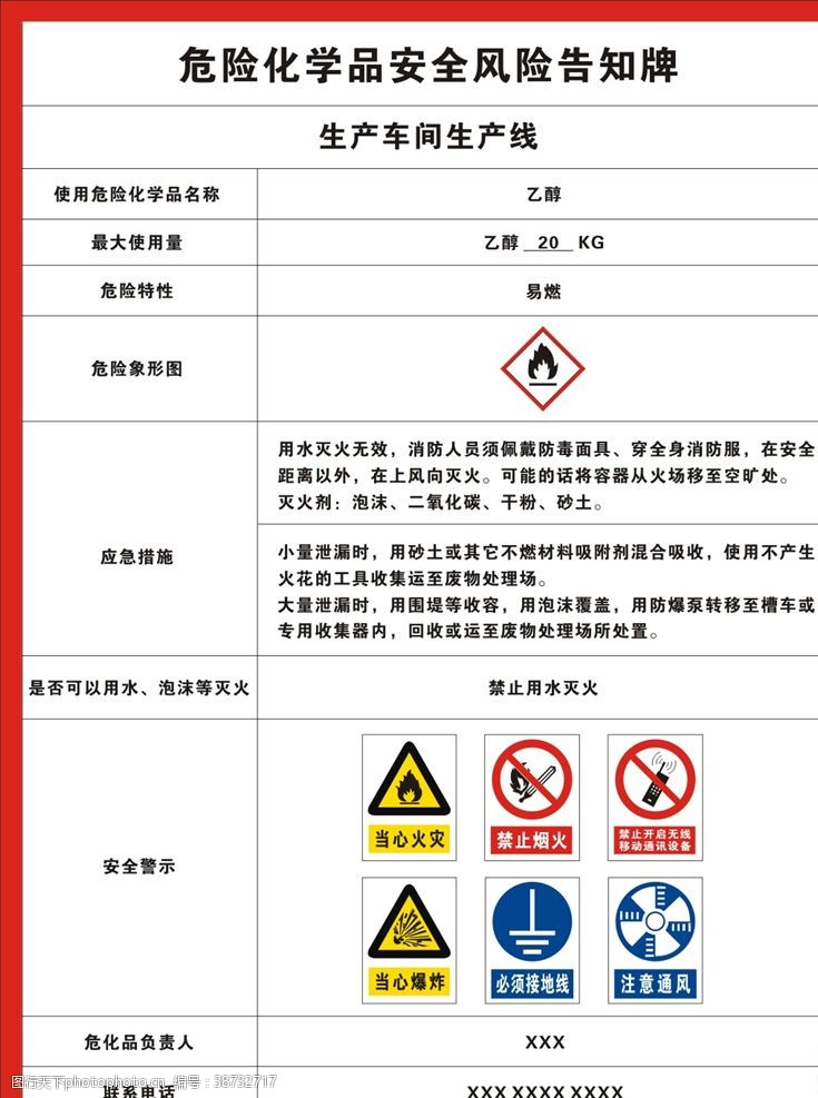 危险化学品安全风险告知牌