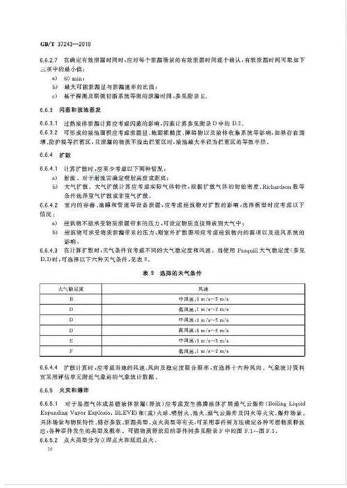 这两部关于危险化学品的国家标准,今年将实施