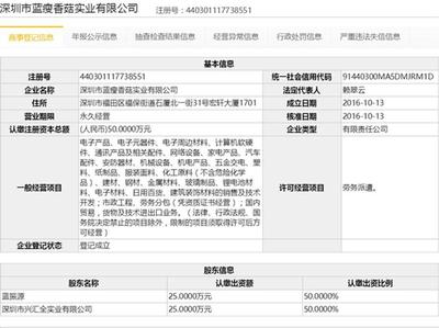 太火了!“蓝瘦香菇”被抢注成公司名 注册资本50万